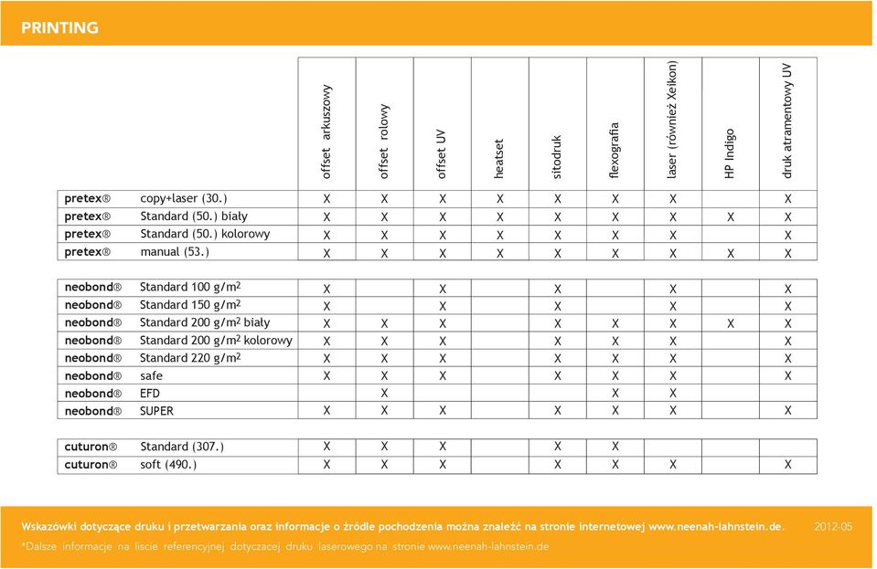 ) Standard 100 g/m 2 Standard 150 g/m 2 Standard 200 g/m 2 biały Standard 200 g/m 2 kolorowy Standard 220 g/m 2 safe EFD SUPER