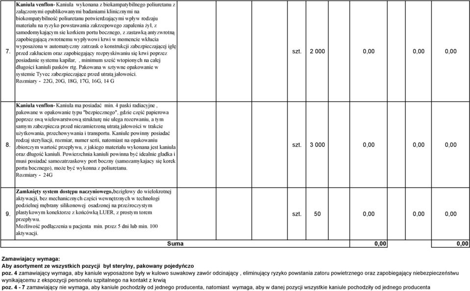 zatrzask o konstrukcji zabezpieczającej igłę przed zakłuciem oraz zapobiegający rozpryskiwaniu się krwi poprzez posiadanie systemu kapilar,, minimum sześć wtopionych na całej długości kaniuli pasków