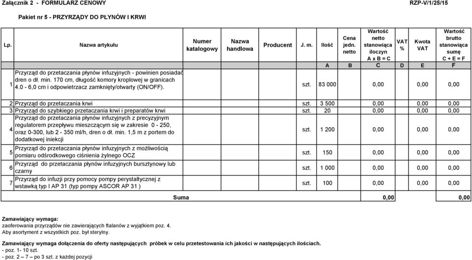 iloczyn A x B = C % Kwota brutto sumę C + E = F A B C D E F szt. 83 000 0,00 0,00 0,00 2 Przyrząd do przetaczania krwi szt.