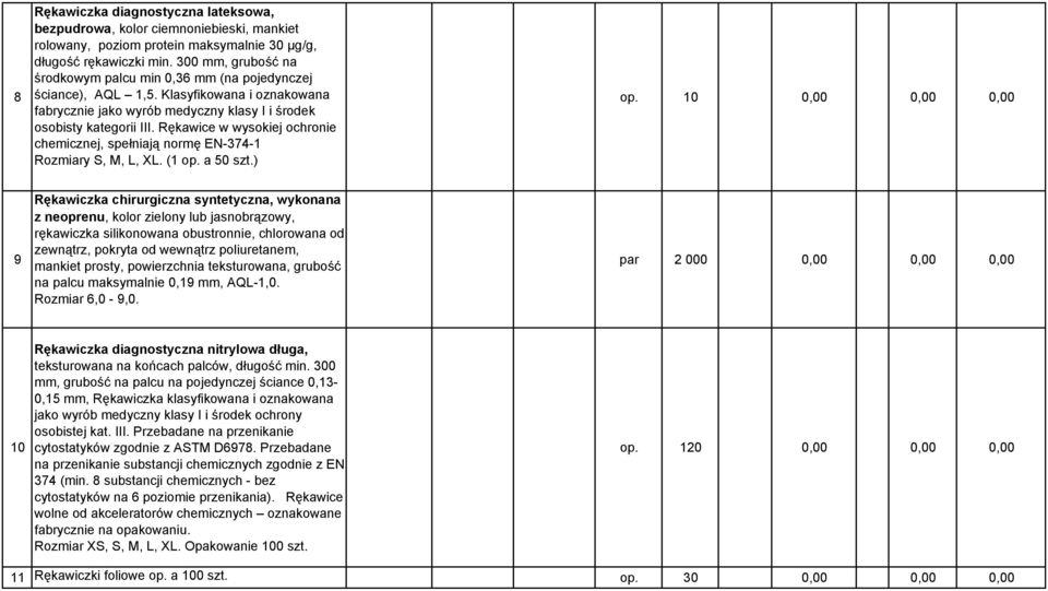 Rękawice w wysokiej ochronie chemicznej, spełniają normę EN-374-1 Rozmiary S, M, L, XL. (1 op. a 50 szt.) op.