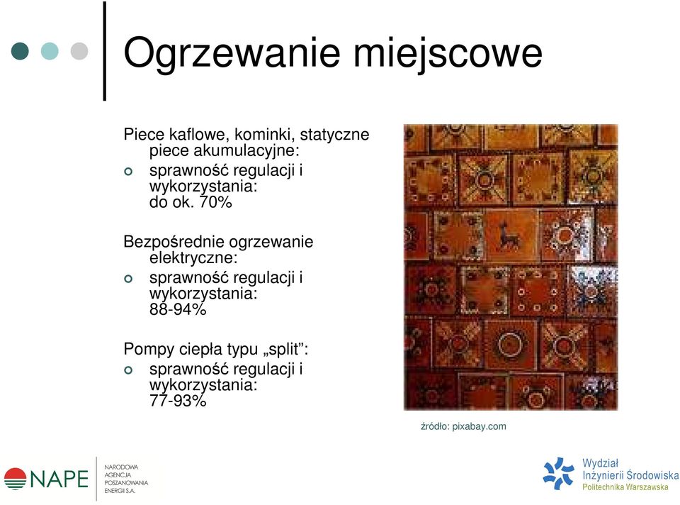 70% Bezpośrednie ogrzewanie elektryczne: sprawność regulacji i