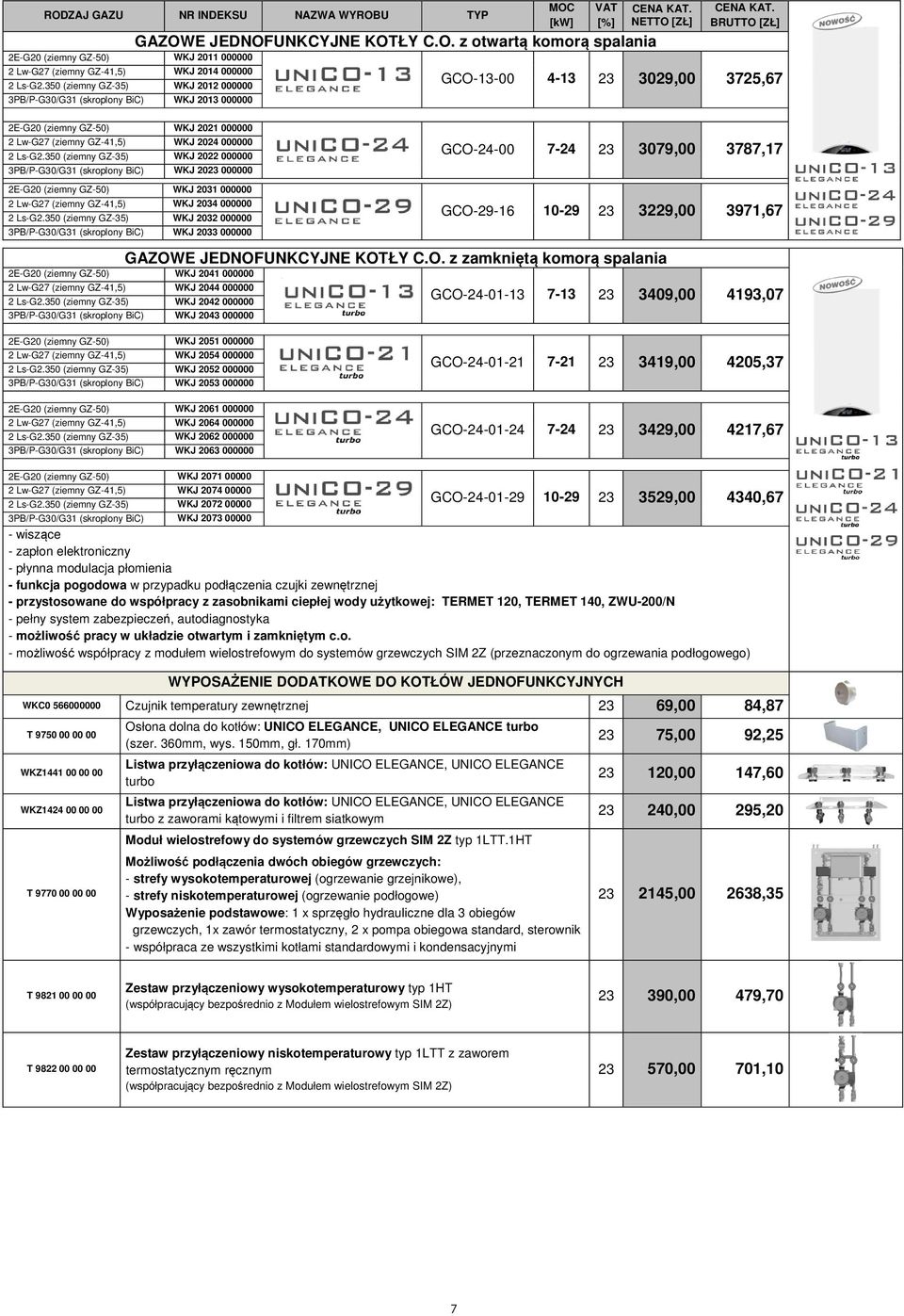 350 (ziemny GZ-35) WKJ 2022 000000 3PB/P-G30/G31 (skroplony BiC) WKJ 20 000000 2E-G20 (ziemny GZ-50) WKJ 2031 000000 2 Lw-G27 (ziemny GZ-41,5) WKJ 2034 000000 2 Ls-G2.