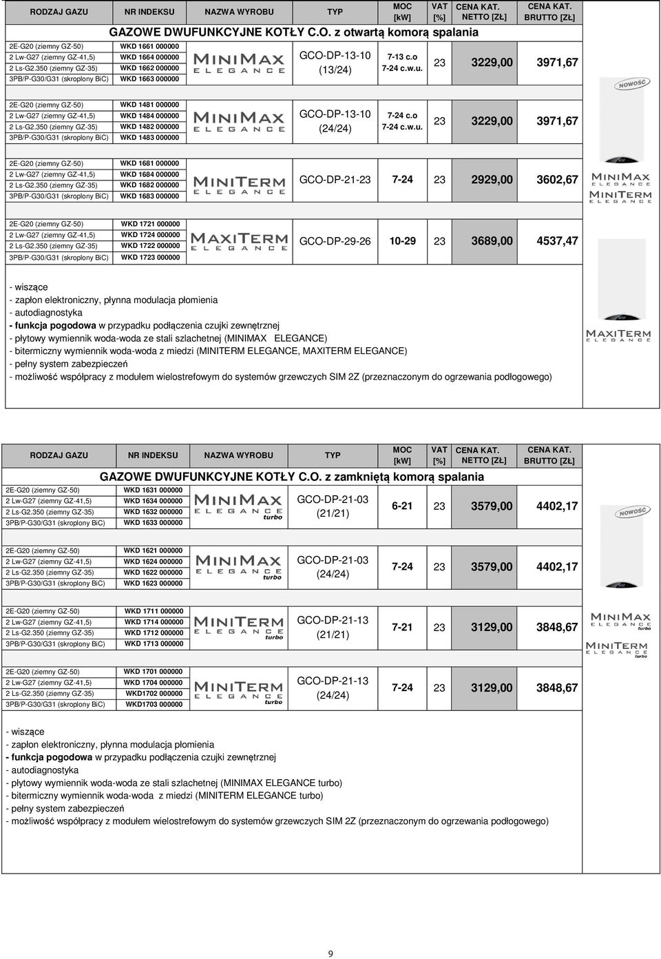 3229,00 3971,67 2E-G20 (ziemny GZ-50) WKD 1481 000000 2 Lw-G27 (ziemny GZ-41,5) WKD 1484 000000 2 Ls-G2.