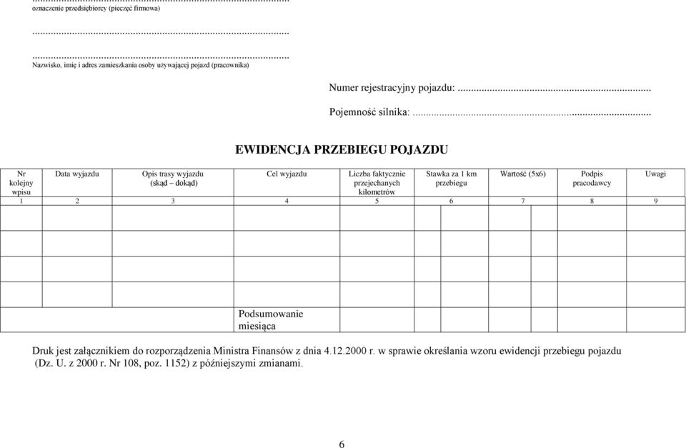 .. Nr kolejny wpisu Data wyjazdu Opis trasy wyjazdu (skąd dokąd) EWIDENCJA PRZEBIEGU POJAZDU Cel wyjazdu Liczba faktycznie przejechanych kilometrów Stawka