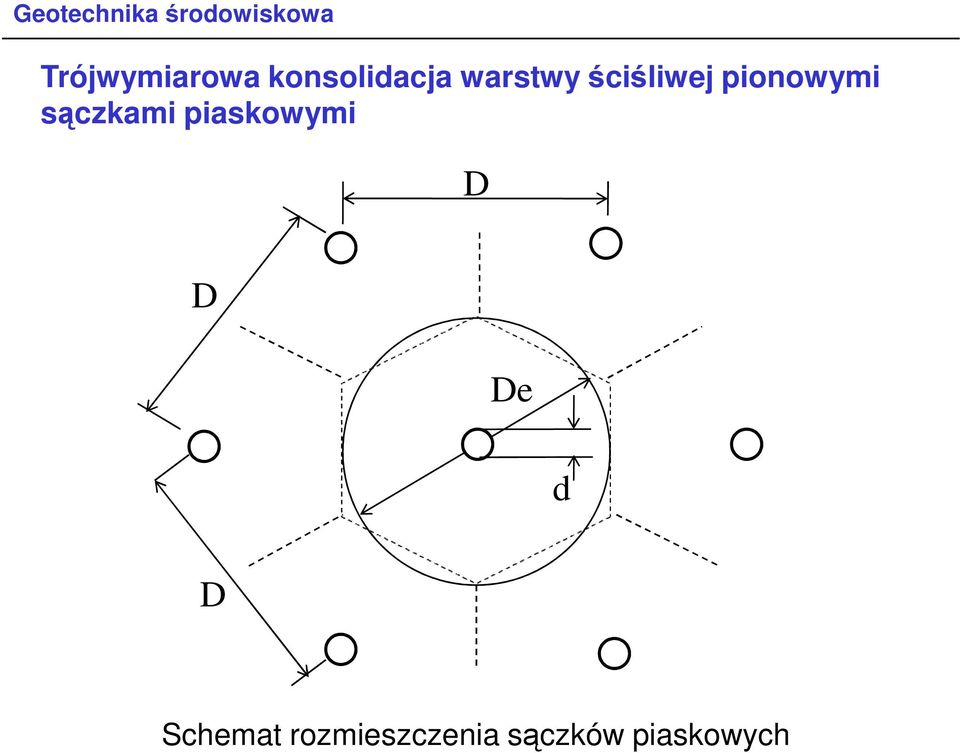 sączkami piaskowymi D D De d D