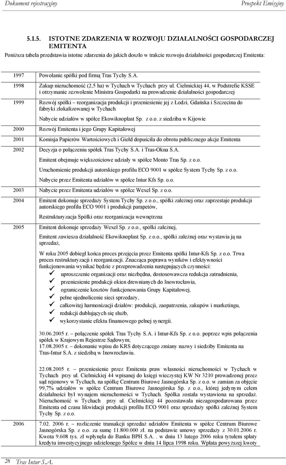 Cielmickiej 44, w Podstrefie KSSE i otrzymanie zezwolenie Ministra Gospodarki na prowadzenie działalności gospodarczej 1999 Rozwój spółki reorganizacja produkcji i przeniesienie jej z Łodzi, Gdańska