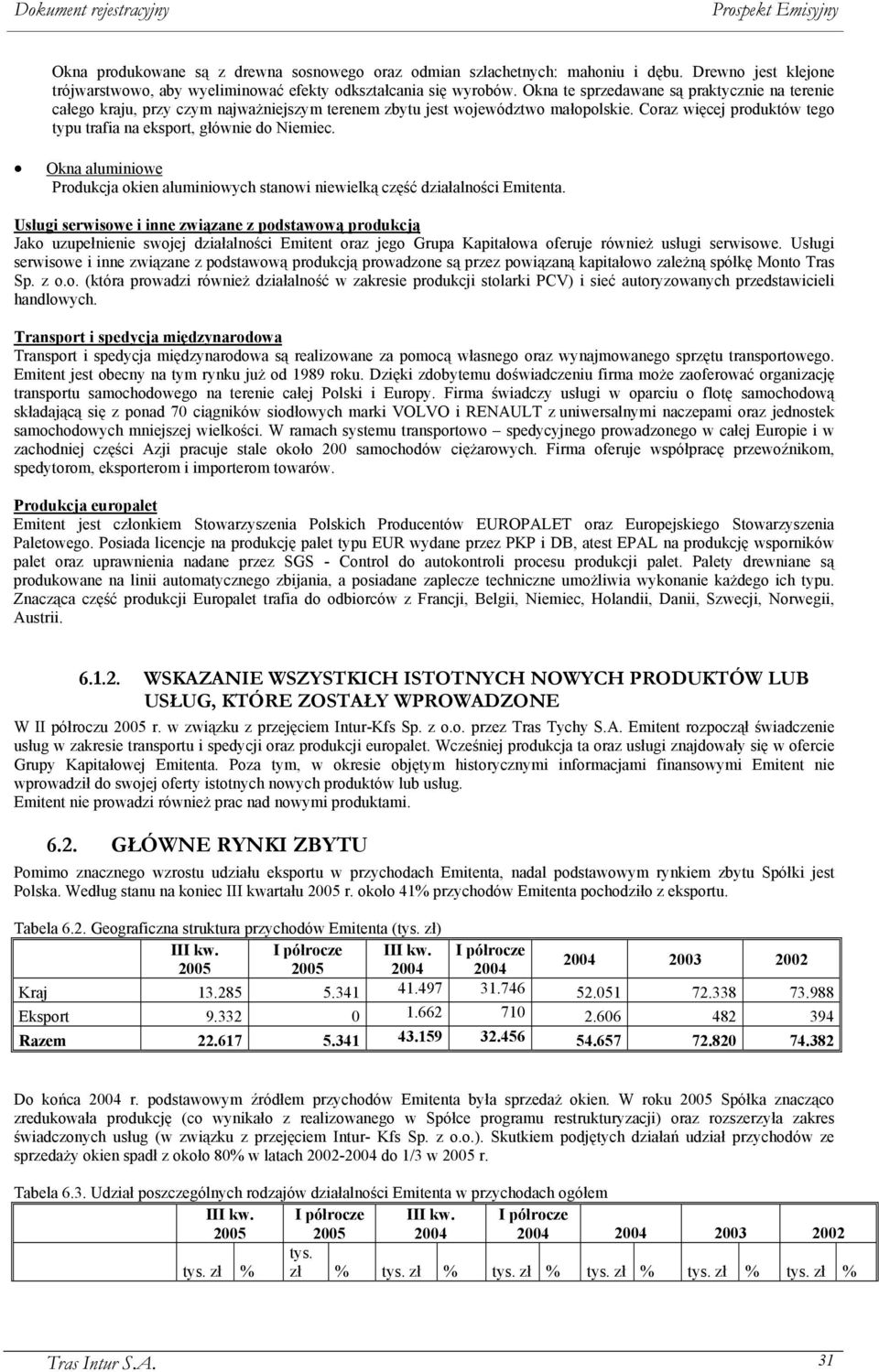 Okna aluminiowe Produkcja okien aluminiowych stanowi niewielką część działalności Emitenta.