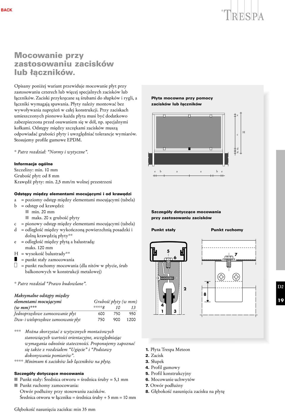 Przy zaciskach umieszczonych pionowo każda płyta musi być dodatkowo zabezpieczona przed osuwaniem się w dół, np. specjalnymi kołkami.