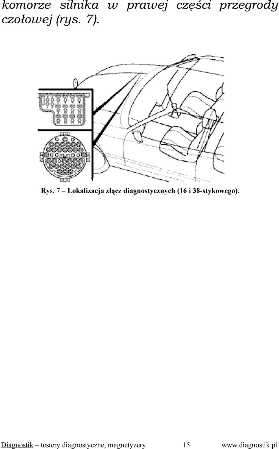 7 Lokalizacja złącz diagnostycznych (16 i