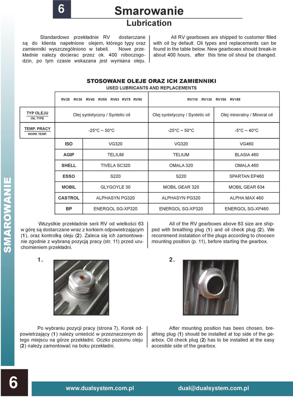 New gearboxes should break-in about 400 hours, after this time oil shoul be changed.