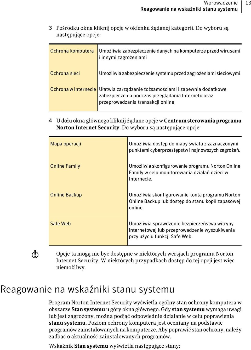 sieciowymi Ochrona w Internecie Ułatwia zarządzanie tożsamościami i zapewnia dodatkowe zabezpieczenia podczas przeglądania Internetu oraz przeprowadzania transakcji online 4 U dołu okna głównego