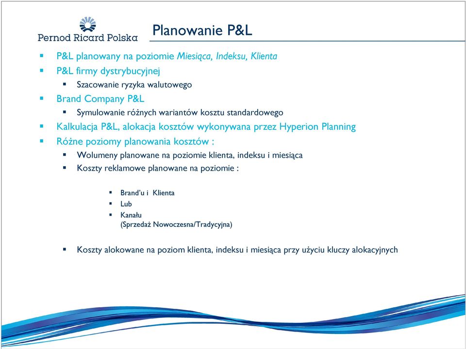 planowania kosztów : Wolumeny planowane na poziomie klienta, indeksu i miesiąca Koszty reklamowe planowane na poziomie : Brand u i