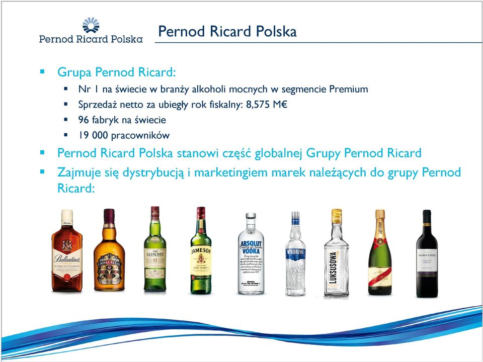 świecie 19 000 pracowników Pernod Ricard Polska stanowi część globalnej Grupy Pernod