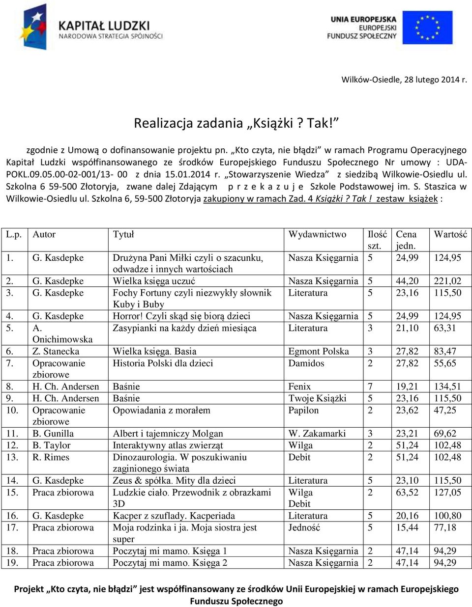 Stowarzyszenie Wiedza z siedzibą Wilkowie-Osiedlu ul. Szkolna 6 59-500 Złotoryja, zwane dalej Zdającym p r z e k a z u j e Szkole Podstawowej im. S. Staszica w Wilkowie-Osiedlu ul.