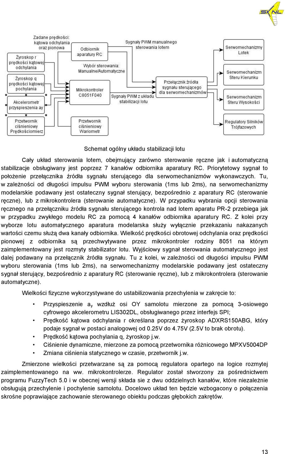 Tu, w zależności od długości impulsu PWM wyboru sterowania (1ms lub 2ms), na serwomechanizmy modelarskie podawany jest ostateczny sygnał sterujący, bezpośrednio z aparatury RC (sterowanie ręczne),