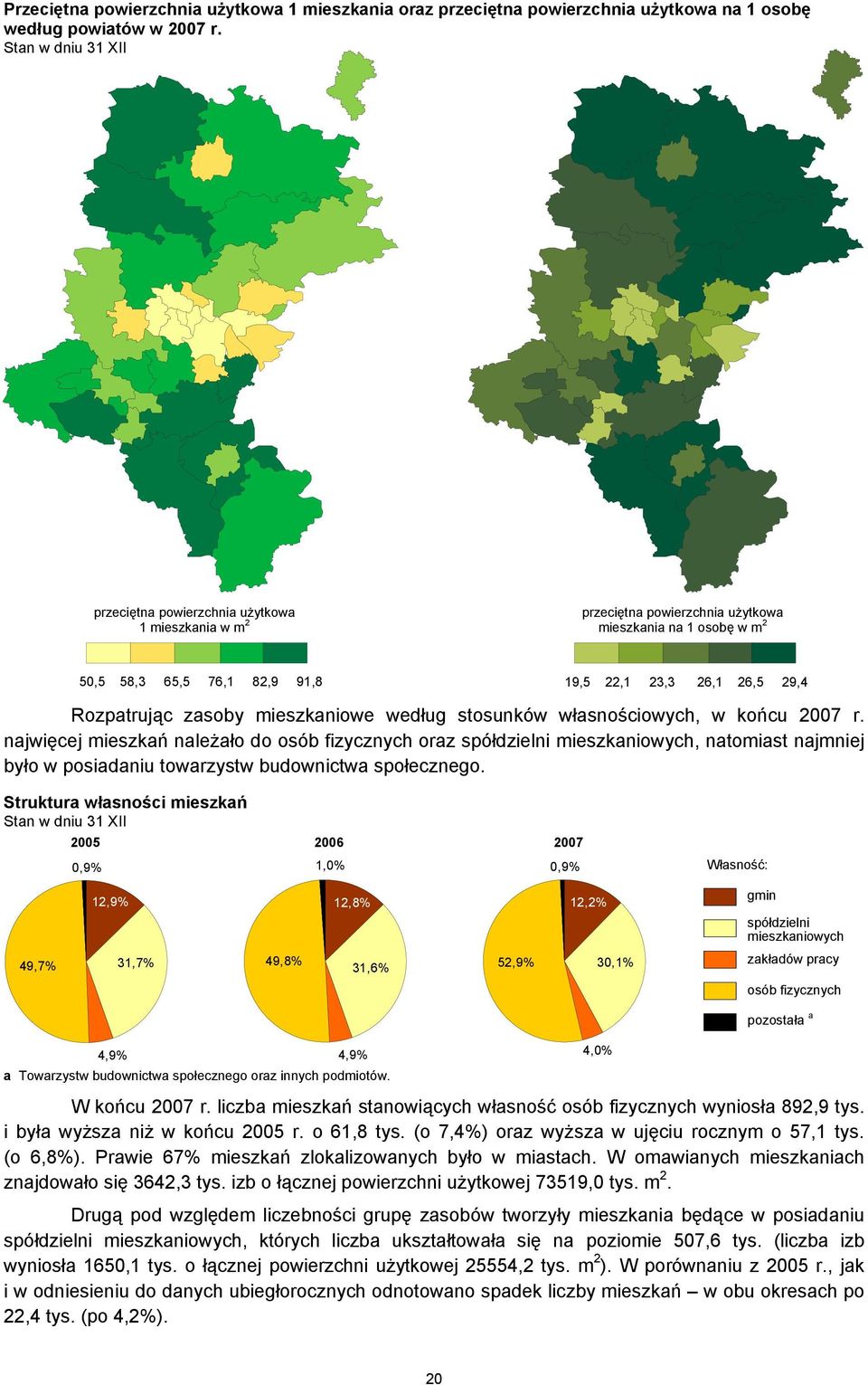 Rozpatrując zasoby mieszkaniowe według stosunków własnościowych, w końcu 2007 r.