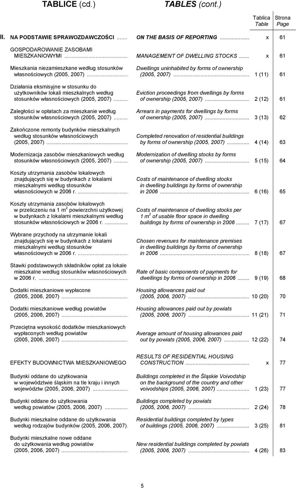 .. Zaległości w opłatach za mieszkanie według stosunków własnościowych (2005, 2007)... Zakończone remonty budynków mieszkalnych według stosunków własnościowych (2005, 2007).