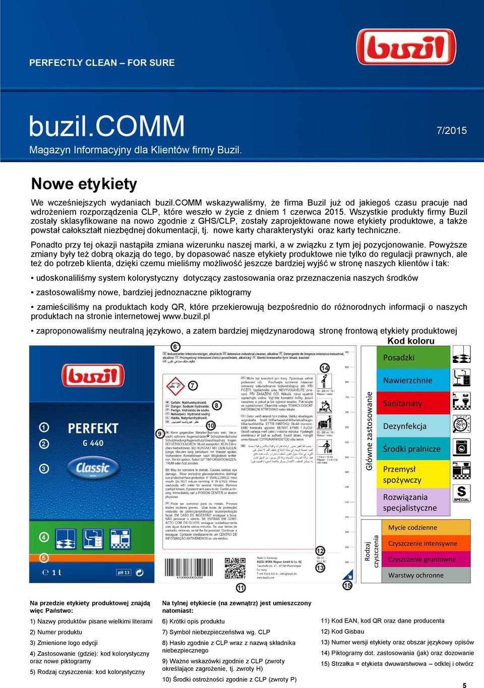 Wszystkie produkty firmy Buzil zostały sklasyfikowane na nowo zgodnie z GHS/CLP, zostały zaprojektowane nowe etykiety produktowe, a także powstał całokształt niezbędnej dokumentacji, tj.