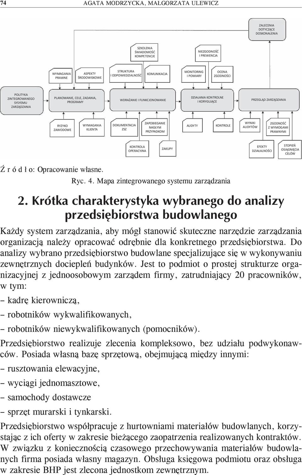 ZARZĄDZANIA RYZYKO ZAWODOWE WYMAGANIA KLIENTA DOKUMENTACJA ZSZ ZAPOBIEGANIE NAGŁYM PRZYPADKOM AUDYTY KONTROLE WYNIKI AUDYTÓW ZGODNOŚĆ Z WYMOGAMI PRAWNYMI KONTROLA OPERACYJNA ZAKUPY EFEKTY