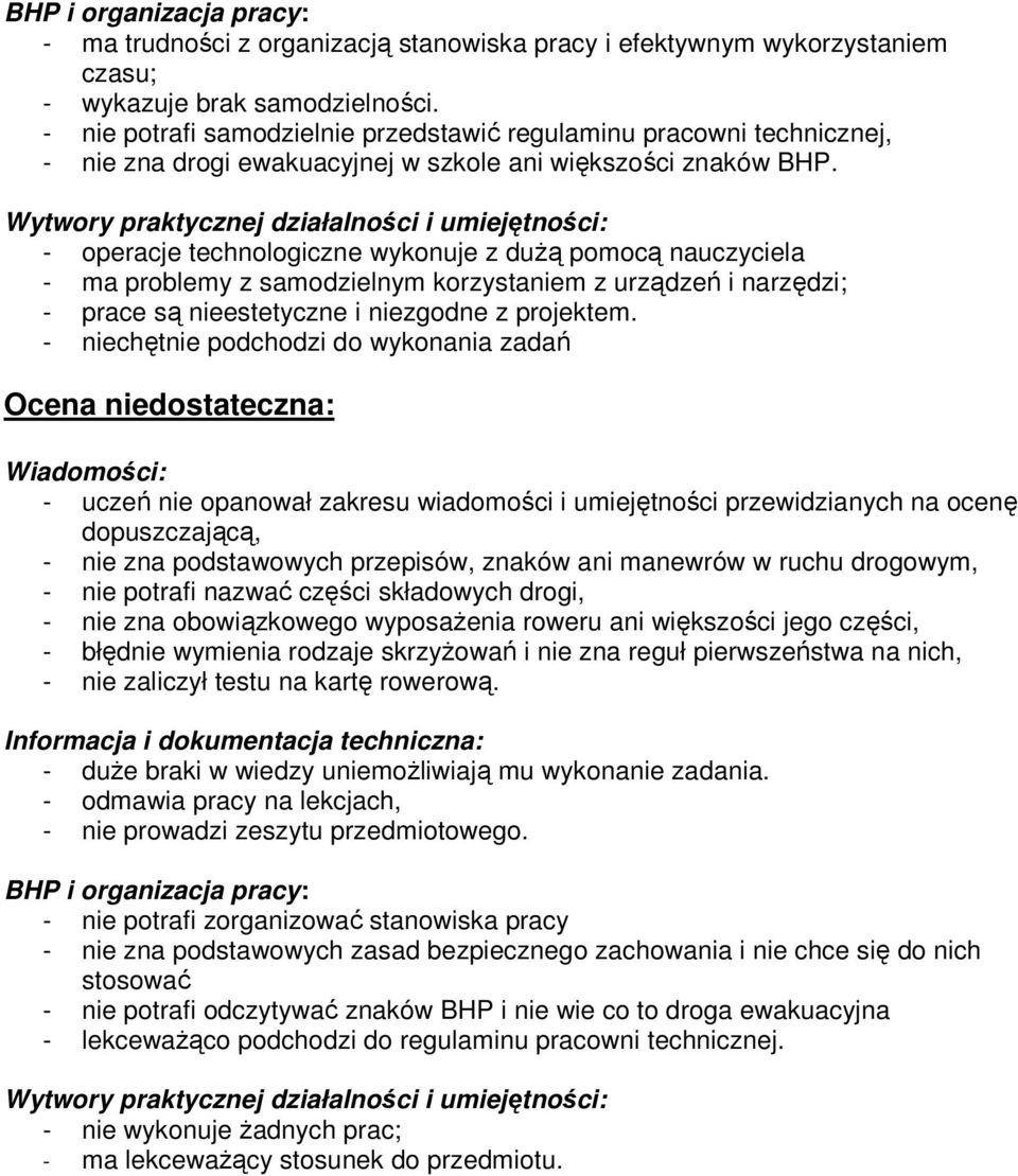 - operacje technologiczne wykonuje z dużą pomocą nauczyciela - ma problemy z samodzielnym korzystaniem z urządzeń i narzędzi; - prace są nieestetyczne i niezgodne z projektem.