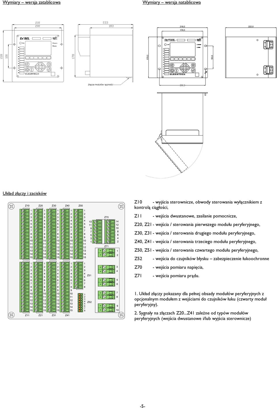 peryferyjnego, Z50, Z51 - wejścia / sterowania czwartego modułu peryferyjnego, Z52 - wejścia do czujników błysku zabezpieczenie łukoochronne Z70 - wejścia pomiaru napięcia, Z71 - wejścia pomiaru