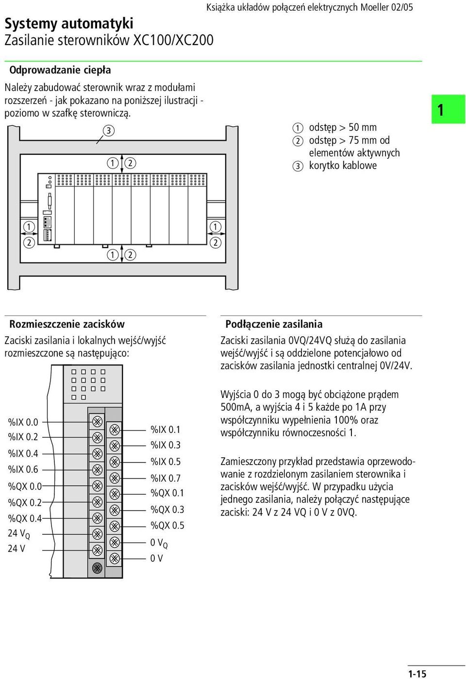 c b odstęp > mm b odstęp > mm od elementów ktywnych c korytko kblowe b b b Rozmieszczenie zcisków Zciski zsilni i loklnych wejść/wyjść rozmieszczone są nstępująco: Podłączenie zsilni Zciski zsilni