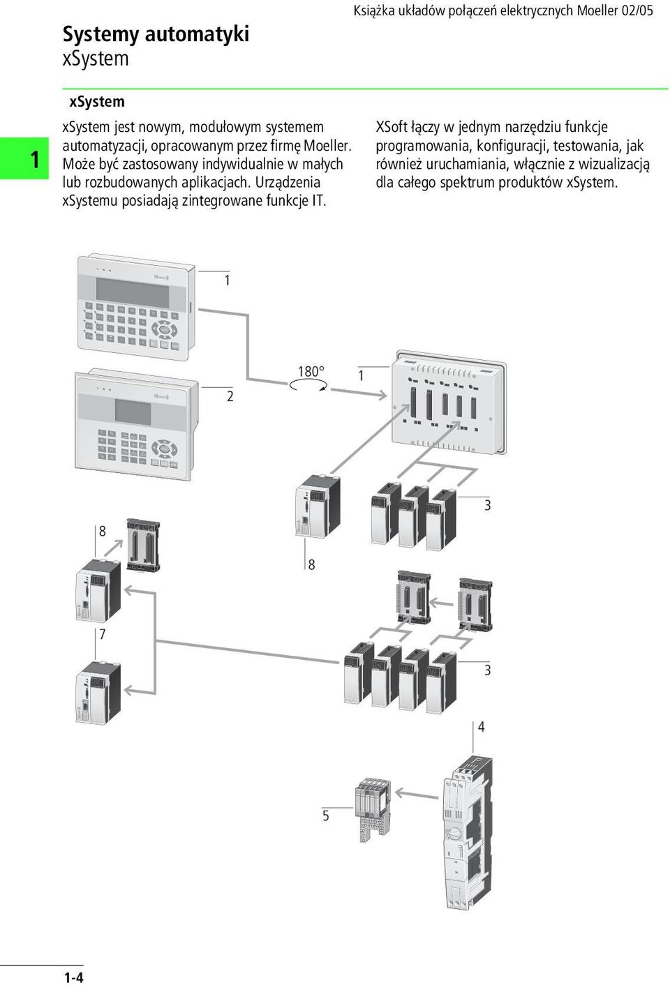 Systemy utomtyki xsystem Książk ukłdów połączeń elektrycznych Moeller / xsystem xsystem jest nowym, modułowym systemem utomtyzcji, oprcownym przez firmę Moeller.