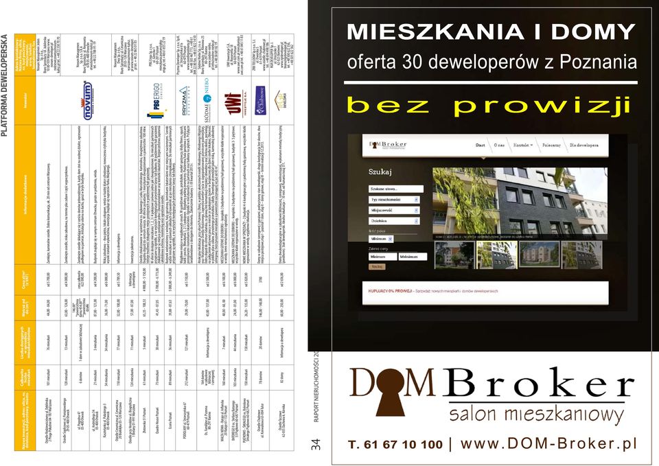 Andriollego 34 05-400 Otwock Całkowita liczba mieszkań Liczba dostępnych w sprzedaży mieszkań/domów Metraż od do (m 2 ) Cena zł/m 2 (z VAT) 101 mieszkań 76 mieszkań 44,00-84,00 od 5 700,00 Zamkięte,