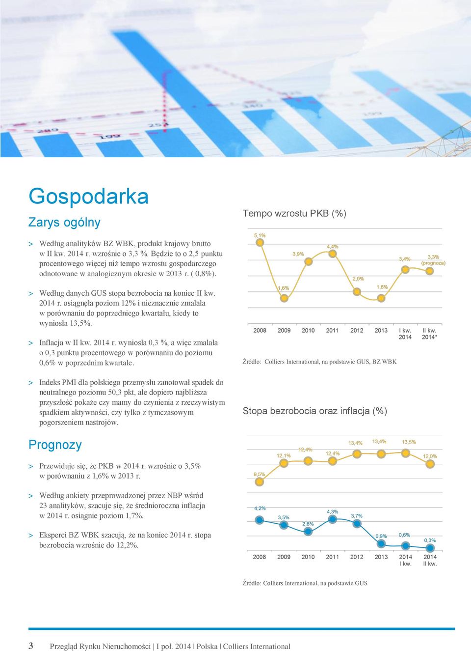 osiągnęła poziom 12% i nieznacznie zmalała w porównaniu do poprzedniego kwartału, kiedy to wyniosła 13,5%. > Inflacja w II kw. 2014 r.