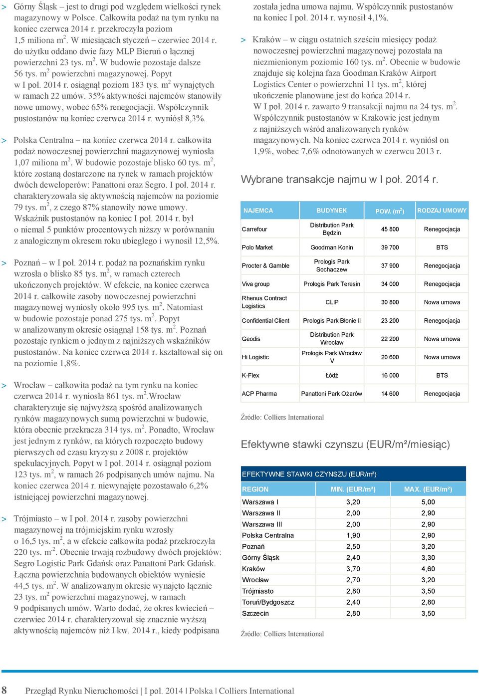 m 2 wynajętych w ramach 22 umów. 35% aktywności najemców stanowiły nowe umowy, wobec 65% renegocjacji. Współczynnik pustostanów na koniec czerwca 2014 r. wyniósł 8,3%.