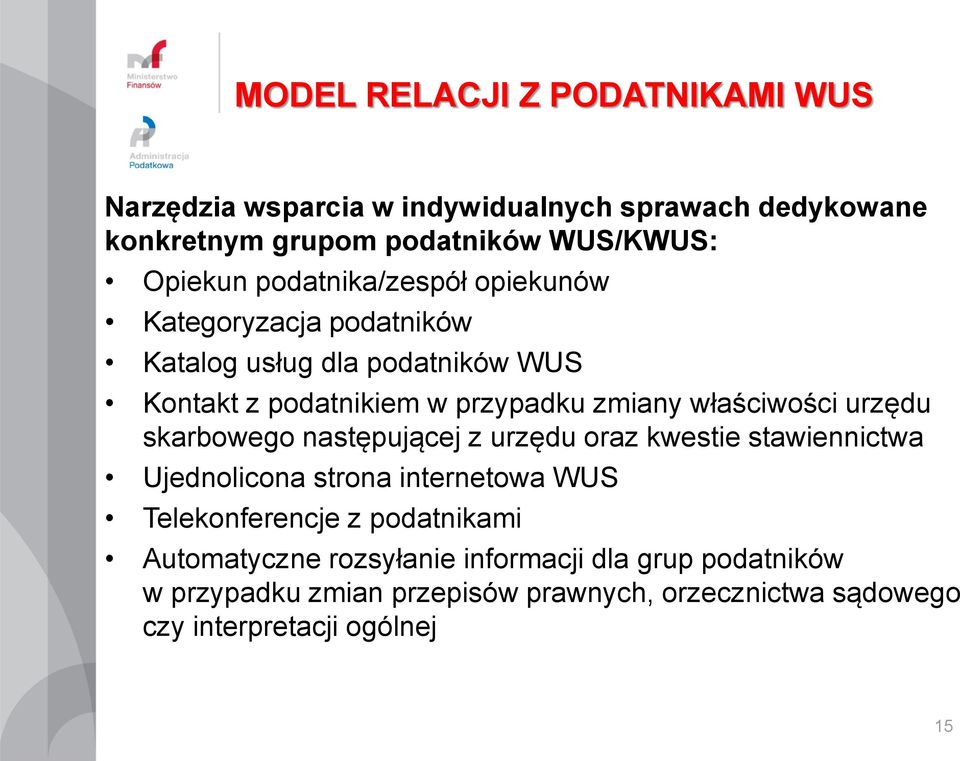 urzędu skarbowego następującej z urzędu oraz kwestie stawiennictwa Ujednolicona strona internetowa WUS Telekonferencje z podatnikami