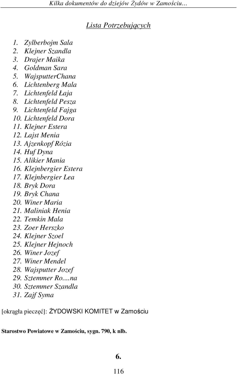 Bryk Dora 19. Bryk Chana 20. Winer Maria 21. Maliniak Henia 22. Temkin Mala 23. Zoer Herszko 24. Klejner Szoel 25. Klejner Hejnoch 26. Winer Jozef 27. Winer Mendel 28.