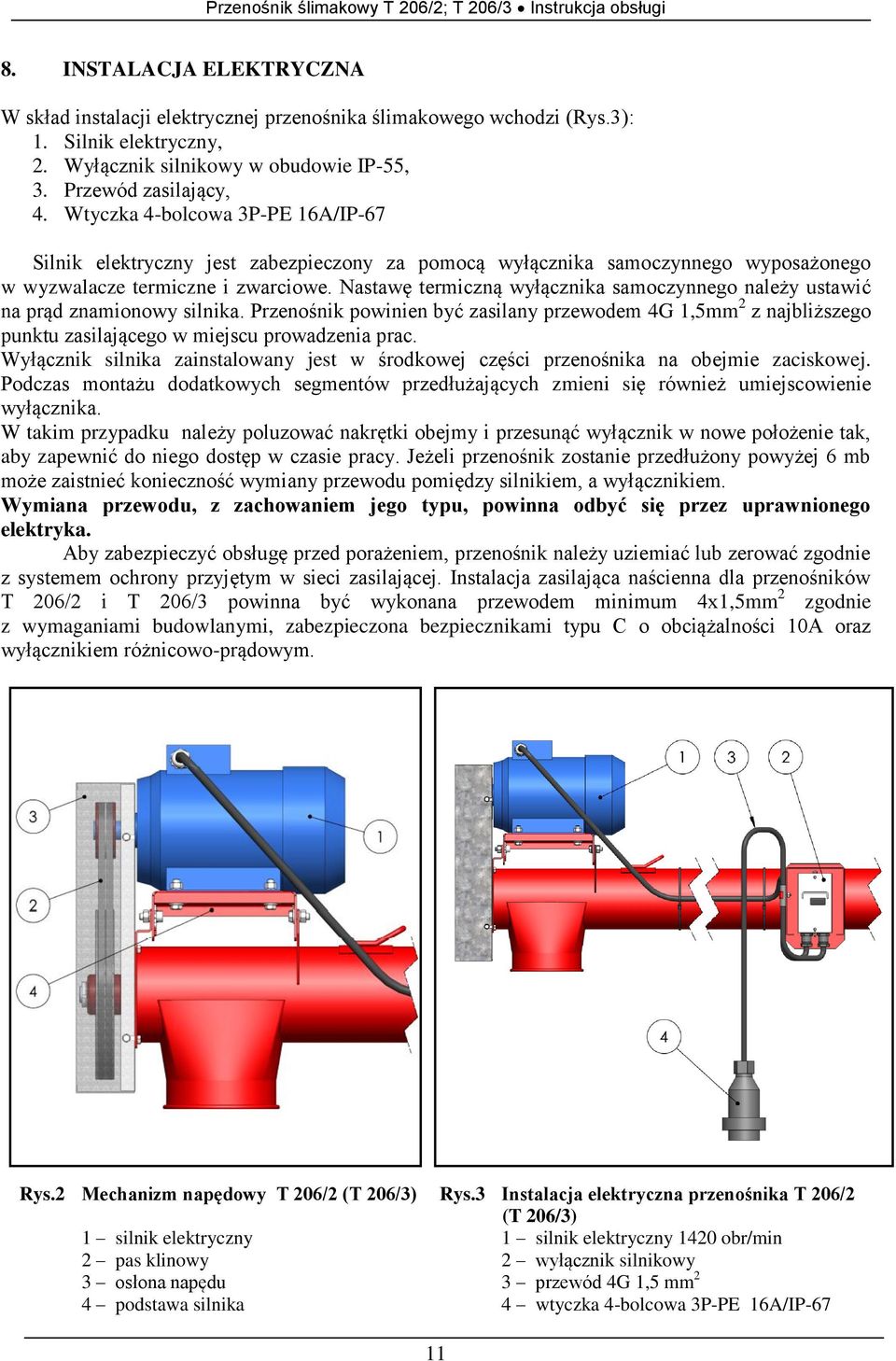 Wtyczka 4-bolcowa 3P-PE 16A/IP-67 Silnik elektryczny jest zabezpieczony za pomocą wyłącznika samoczynnego wyposażonego w wyzwalacze termiczne i zwarciowe.