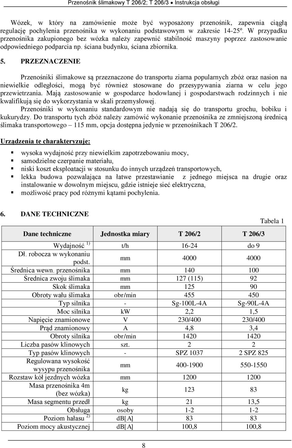 PRZEZNACZENIE Przenośniki ślimakowe są przeznaczone do transportu ziarna popularnych zbóż oraz nasion na niewielkie odległości, mogą być również stosowane do przesypywania ziarna w celu jego