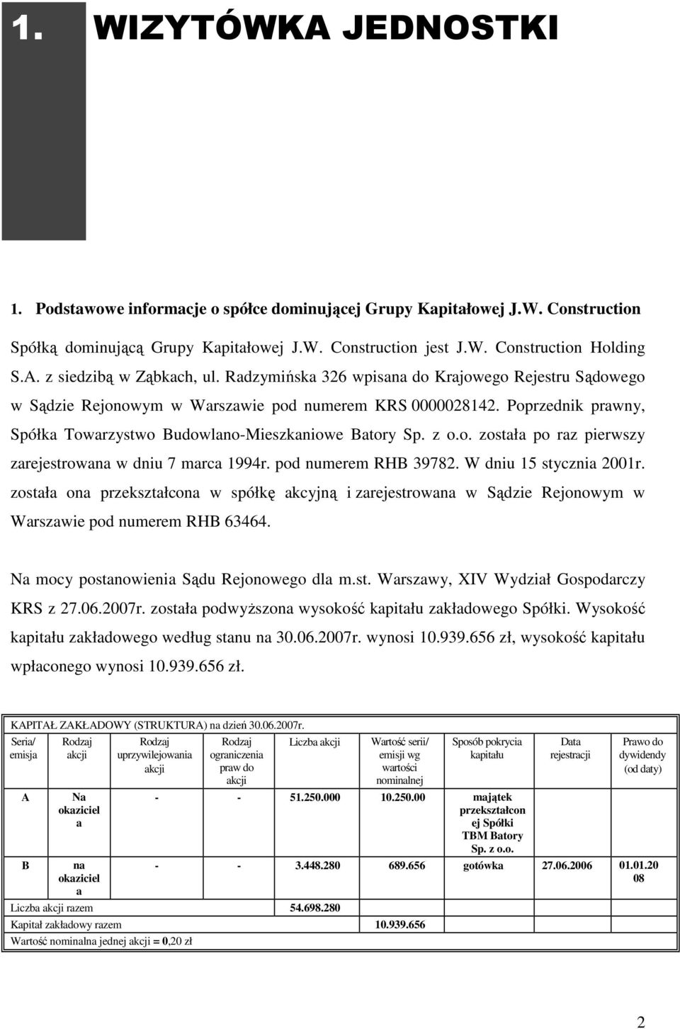 pod numerem RHB 39782. W dniu 15 stycznia 2001r. została ona przekształcona w spółkę akcyjną i zarejestrowana w Sądzie Rejonowym w Warszawie pod numerem RHB 63464.