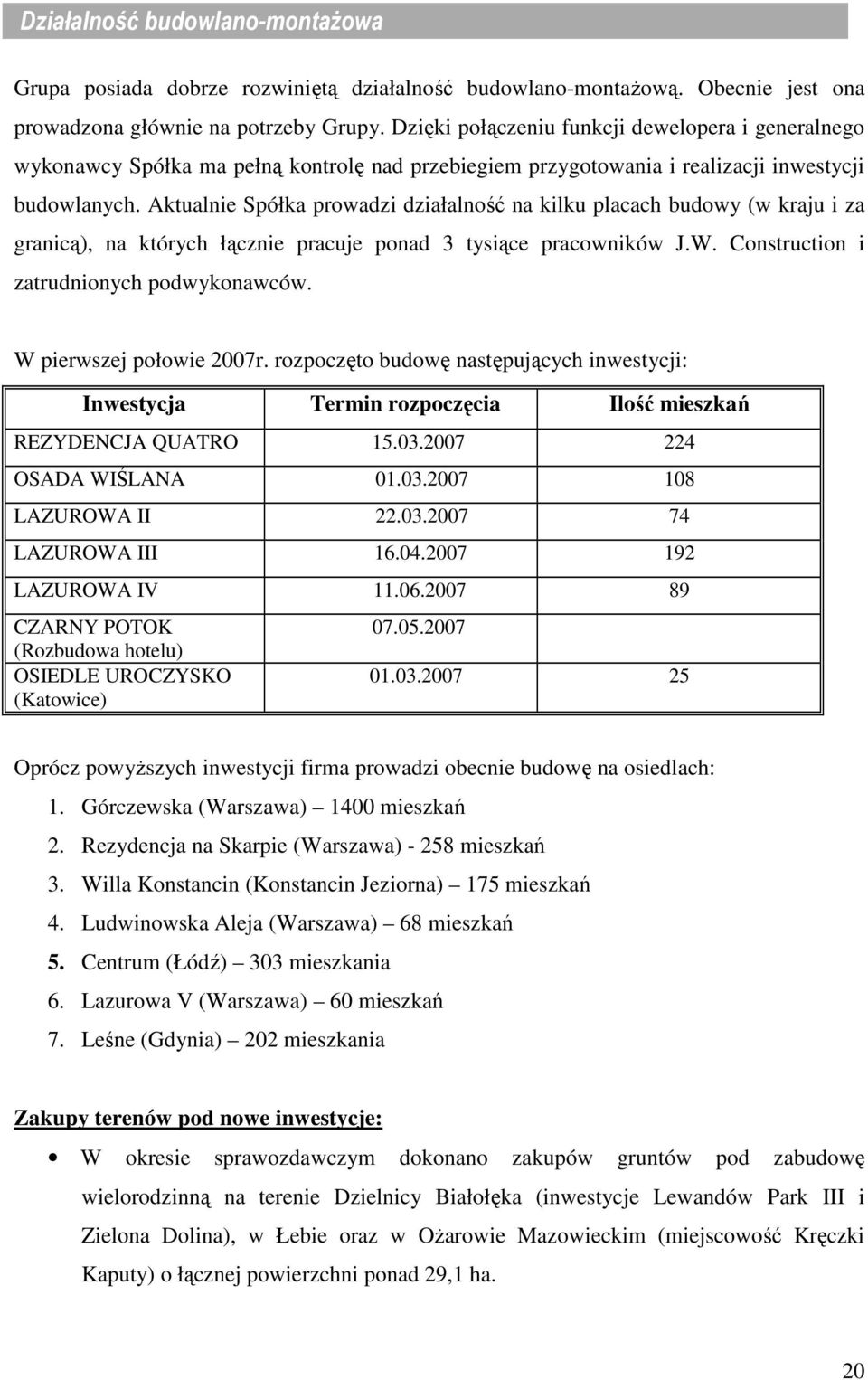 Aktualnie Spółka prowadzi działalność na kilku placach budowy (w kraju i za granicą), na których łącznie pracuje ponad 3 tysiące pracowników J.W. Construction i zatrudnionych podwykonawców.