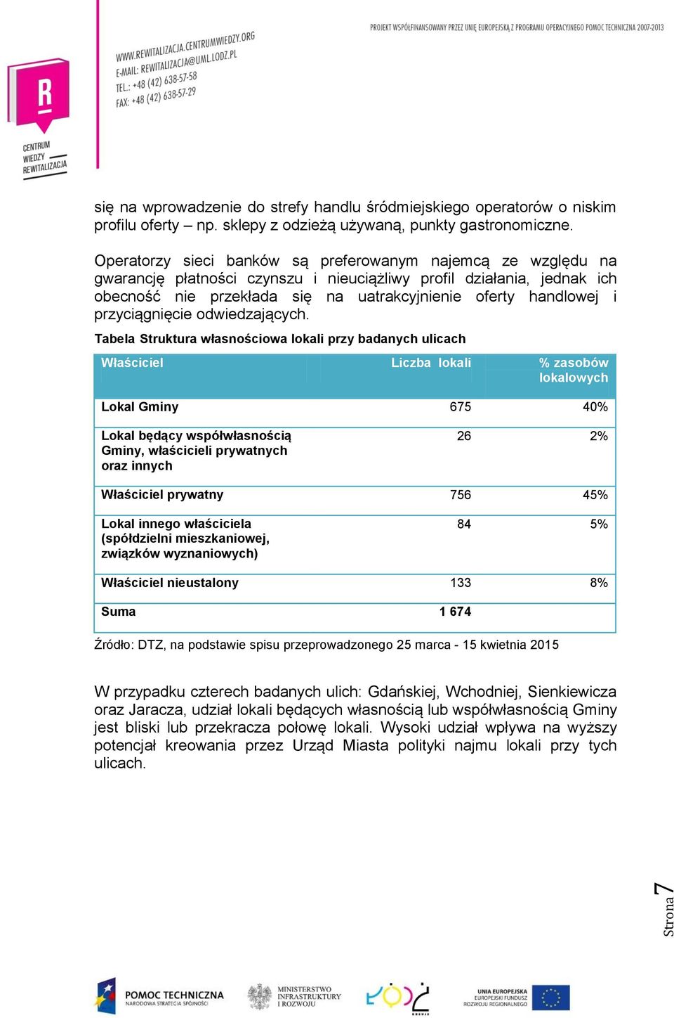 przyciągnięcie odwiedzających.