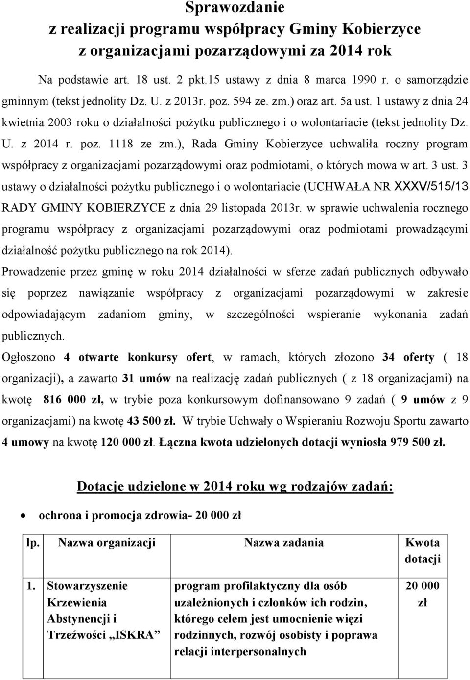 Gminy Kobierzyce uchwaliła roczny program współpracy z organizacjami pozarządowymi oraz podmiotami, o których mowa w art 3 ust 3 ustawy o działalności pożytku publicznego i o wolontariacie (UCHWAŁA