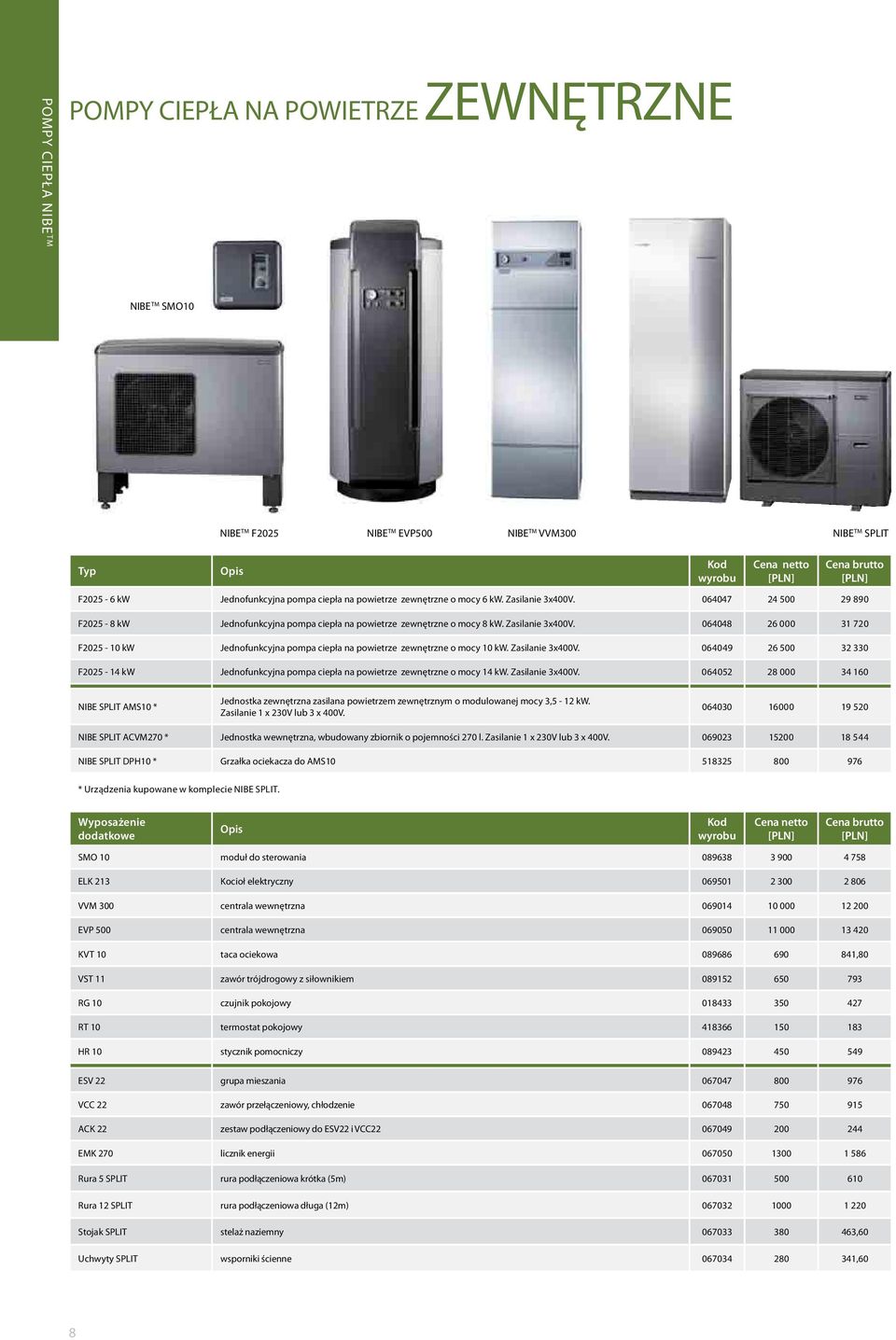 Zasilanie 3x400V. 064049 26 500 32 330 F2025 14 kw Jednofunkcyjna pompa ciepła na powietrze zewnętrzne o mocy 14 kw. Zasilanie 3x400V.