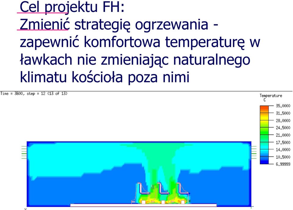 temperaturę w ławkach nie