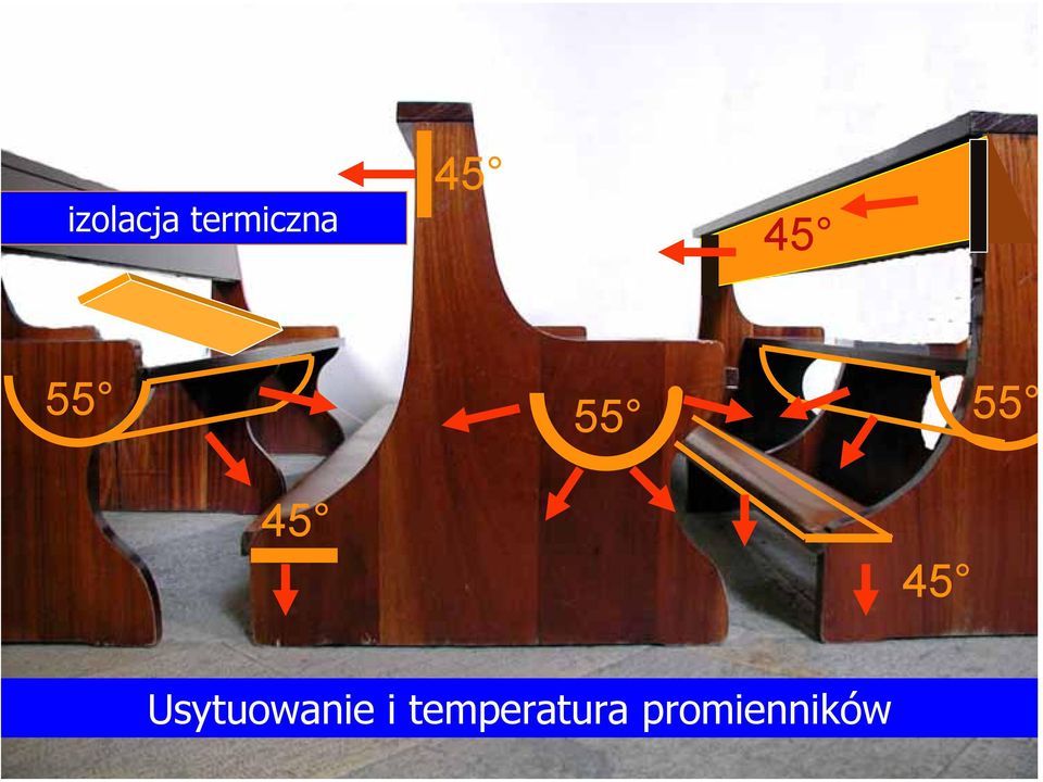 55 Usytuowanie i