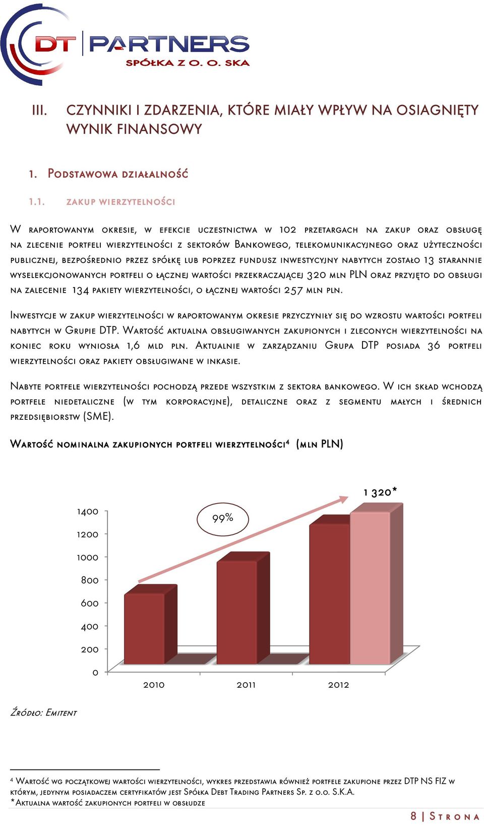 1. zakup wierzytelności W raportowanym okresie, w efekcie uczestnictwa w 102 przetargach na zakup oraz obsługę na zlecenie portfeli wierzytelności z sektorów Bankowego, telekomunikacyjnego oraz