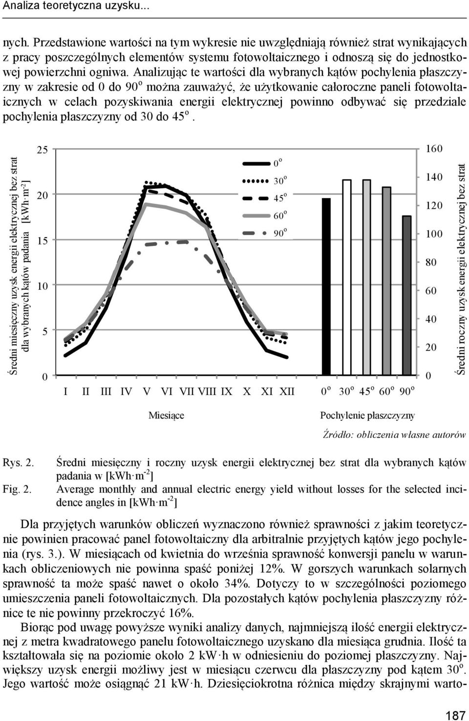 Analizując te wartości dla wybranych kątów pochylenia płaszczyzny w zakresie od 0 do 90 o można zauważyć, że użytkowanie całoroczne paneli fotowoltaicznych w celach pozyskiwania energii elektrycznej
