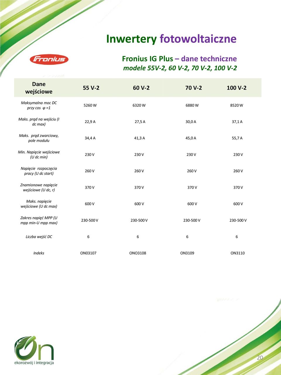 napięcie wejściowe (U dc max) Zakres napięć MPP (U mpp min-u mpp max) 55 V-2 60 V-2 70 V-2 100 V-2 5260 W 6320 W 6880 W 8520 W 22,9 A 27,5 A 30,0 A 37,1 A 34,4 A 41,3 A