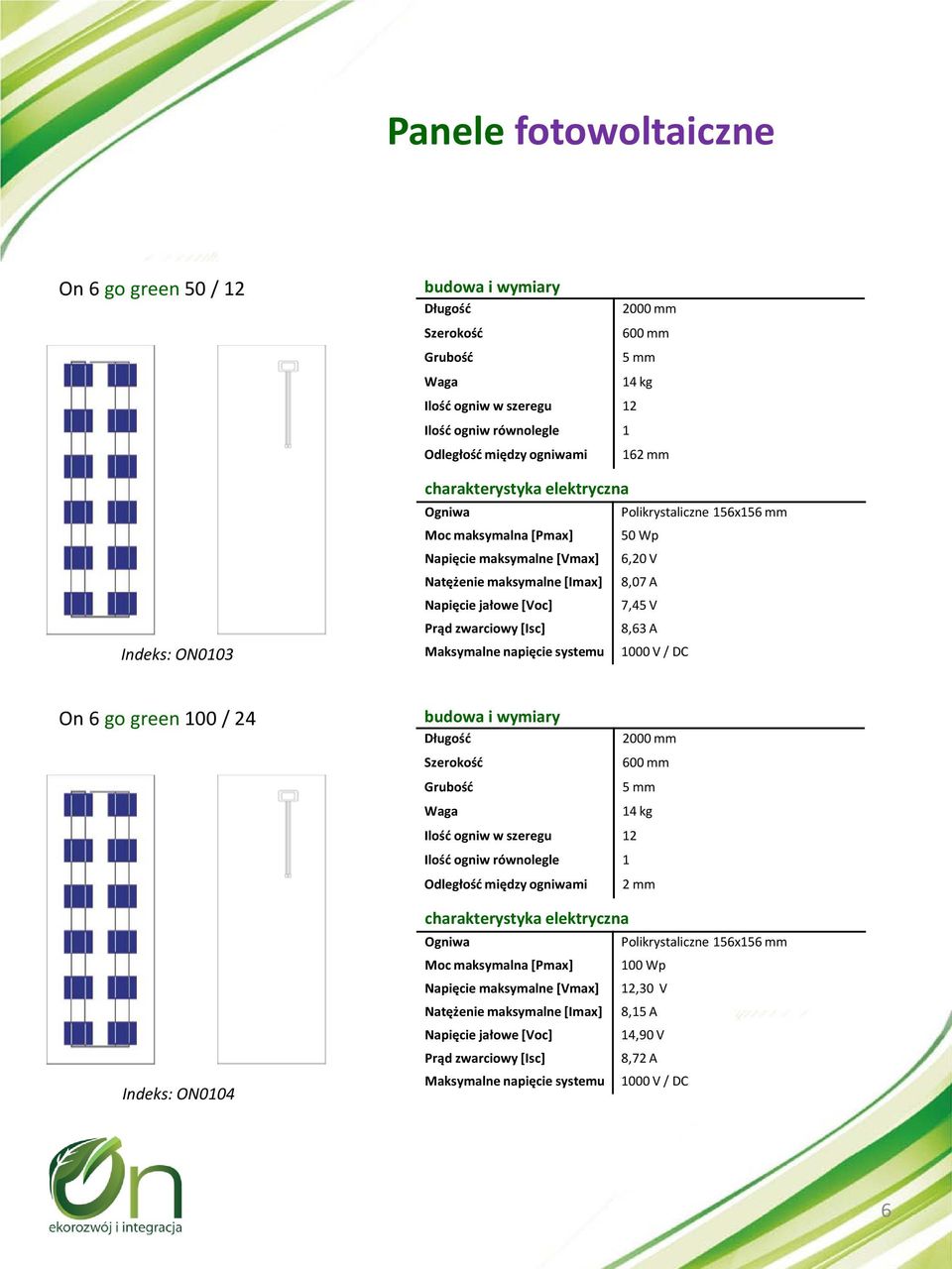 Polikrystaliczne 156x156 mm 50 Wp 6,20 V 8,07 A 7,45 V 8,63 A 1000 V / DC On 6 go green 100 / 24 Indeks: ON0104 budowa i wymiary Długość Szerokość Grubość Waga Ilość ogniw w szeregu 12 Ilość ogniw