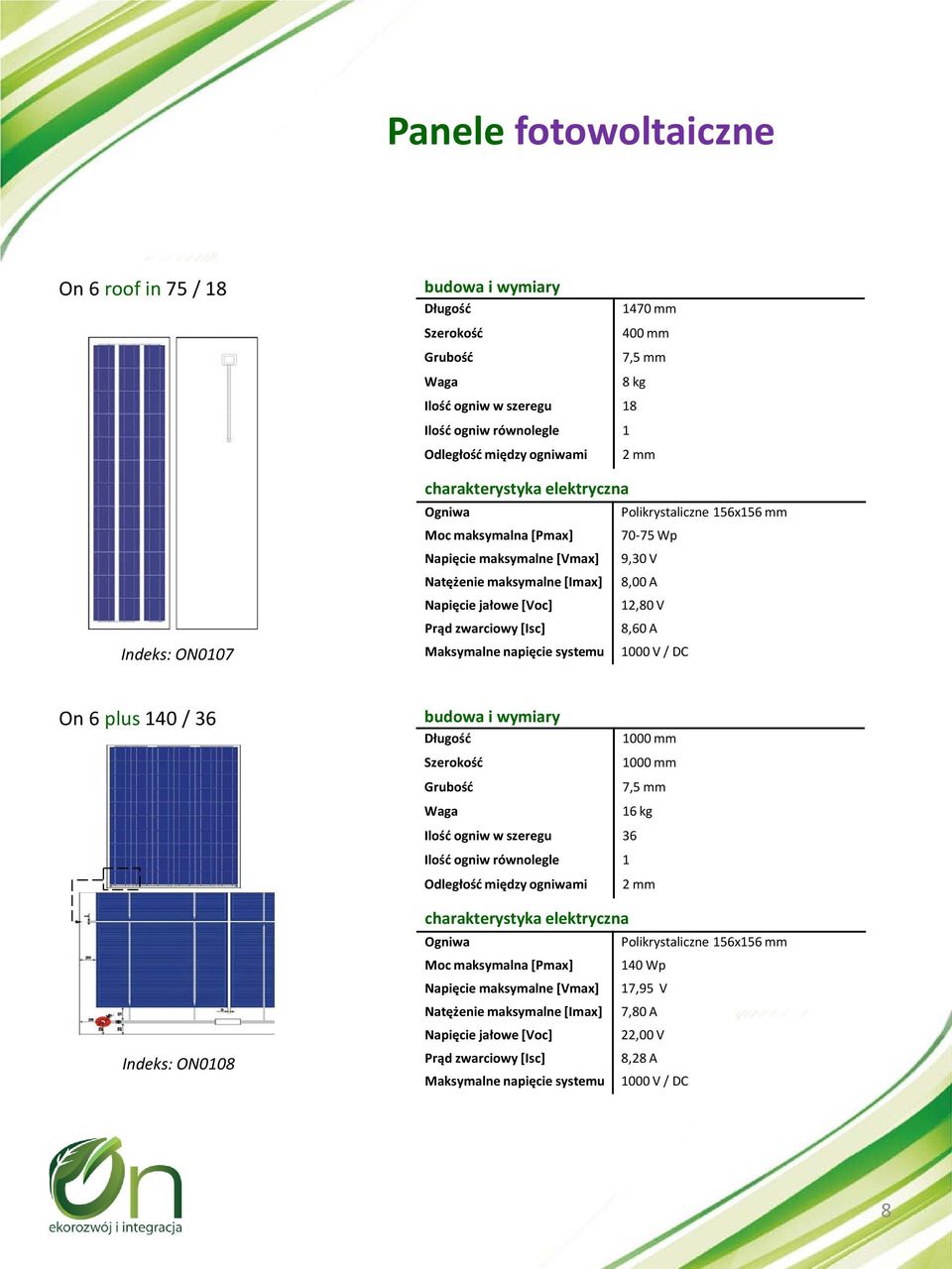 Polikrystaliczne 156x156 mm 70-75 Wp 9,30 V 8,00 A 12,80 V 8,60 A 1000 V / DC On 6 plus 140 / 36 Indeks: ON0108 budowa i wymiary Długość Szerokość Grubość Waga Ilość ogniw w szeregu 36 Ilość ogniw