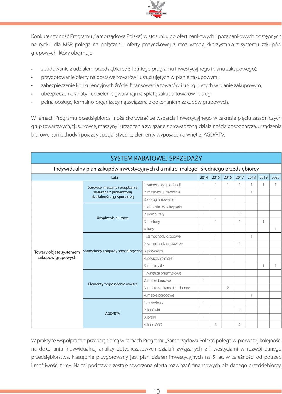 zakupowym ; zabezpieczenie konkurencyjnych źródeł finansowania towarów i usług ujętych w planie zakupowym; ubezpieczenie spłaty i udzielenie gwarancji na spłatę zakupu towarów i usług; pełną obsługę