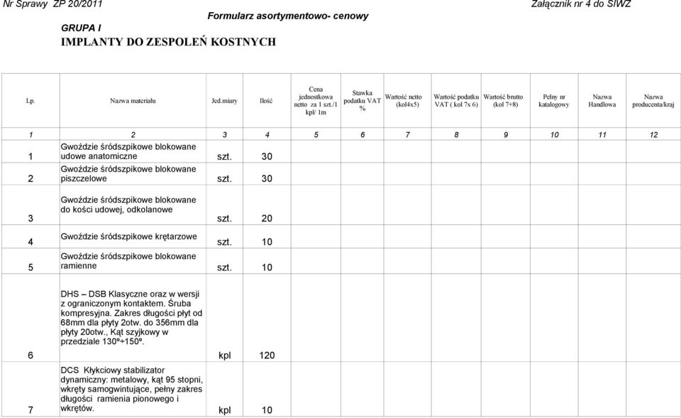 1 udowe anatomiczne szt. 30 Gwoździe śródszpikowe blokowane 2 piszczelowe szt. 30 Gwoździe śródszpikowe blokowane do kości udowej, odkolanowe 3 szt. 20 4 Gwoździe śródszpikowe krętarzowe szt.