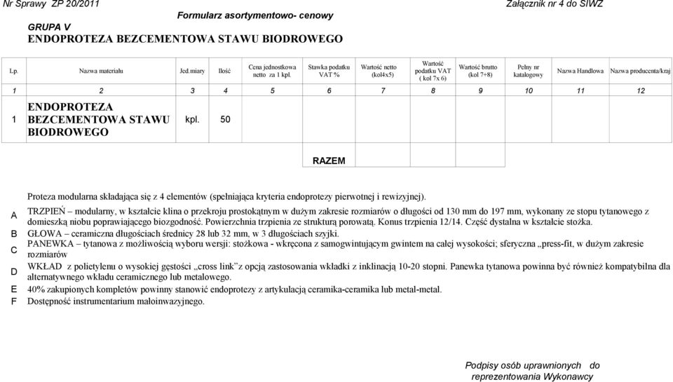 50 IODROWEGO RZEM C D E F Proteza modularna składająca się z 4 elementów (spełniająca kryteria endoprotezy pierwotnej i rewizyjnej).