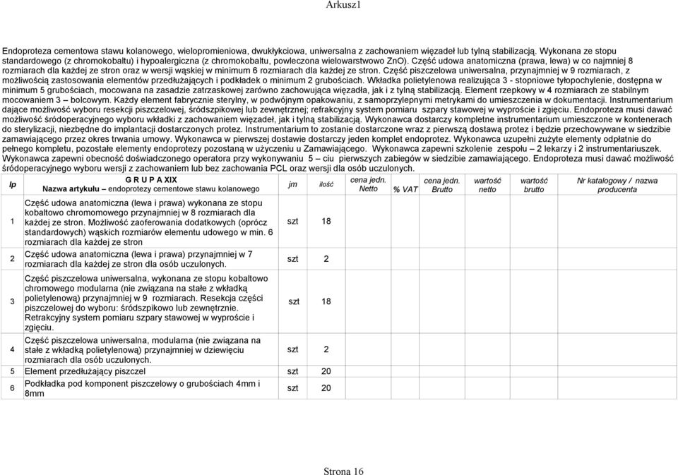 Część udowa anatomiczna (prawa, lewa) w co naniej 8 rozmiarach dla każdej ze stron oraz w wersji wąskiej w minimum 6 rozmiarach dla każdej ze stron.